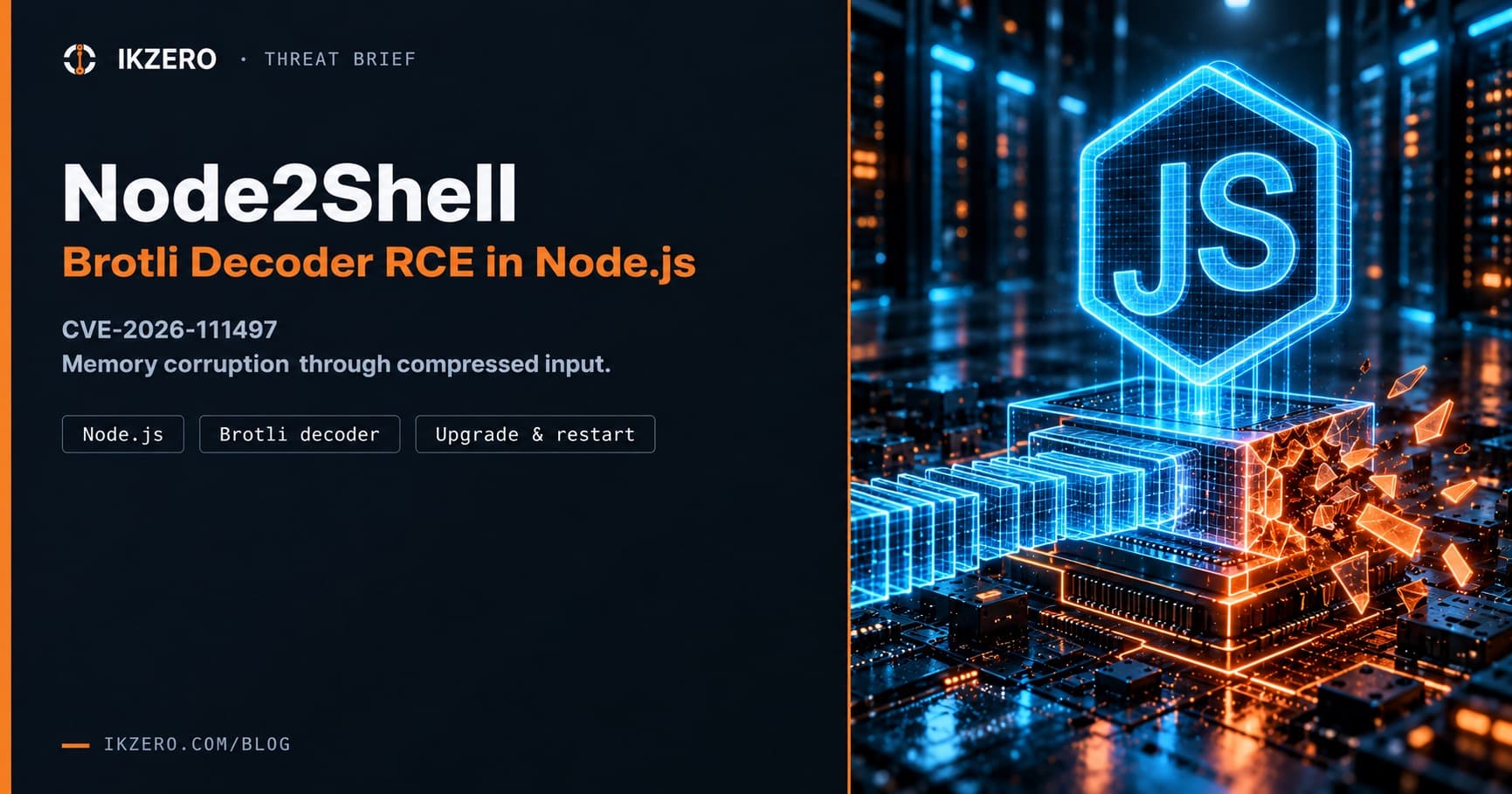 Node2Shell (CVE-2026-111497) — Brotli Decoder RCE in Node.js, Explained